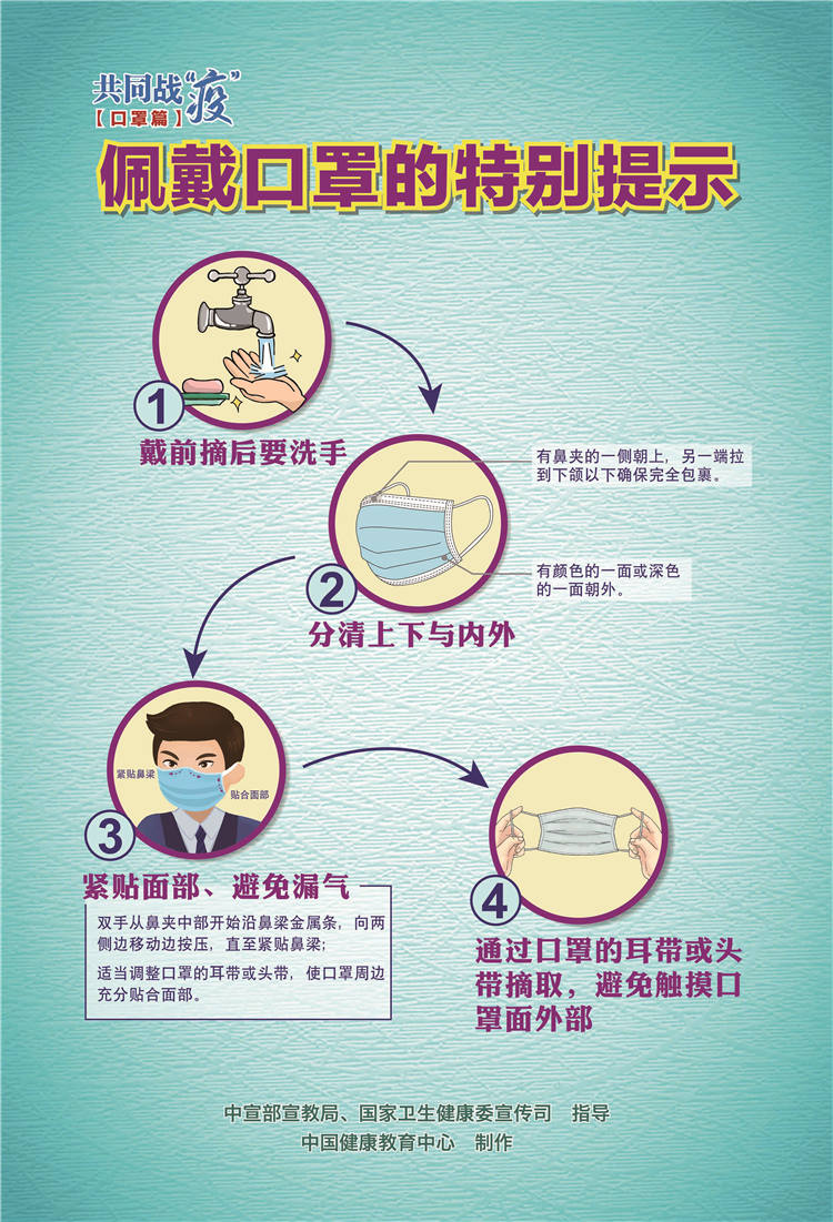 共同战疫佩带口罩的出格提醒