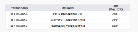 图片2 图片2