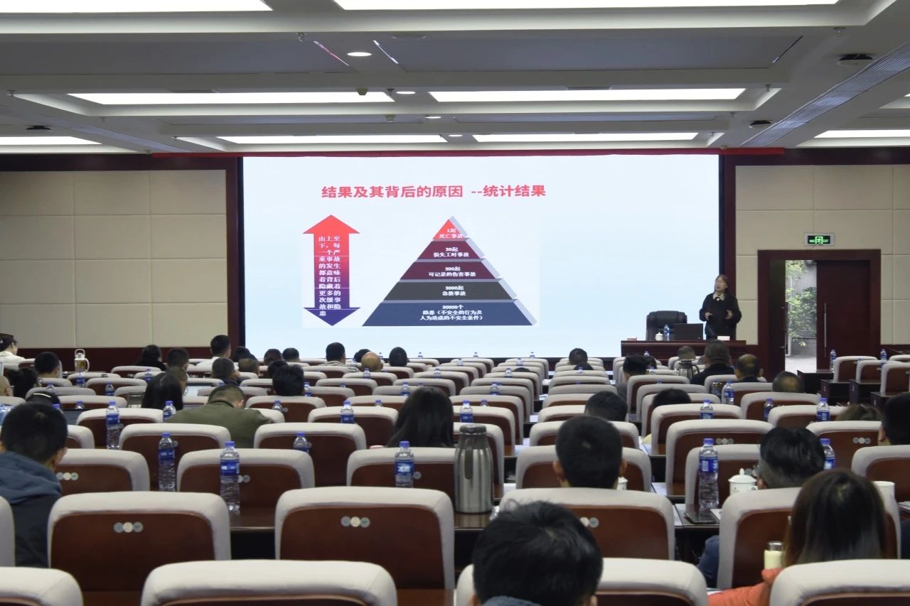 省兴发游戏xf集团进行2023年度安全出产知识和治理能力培训班