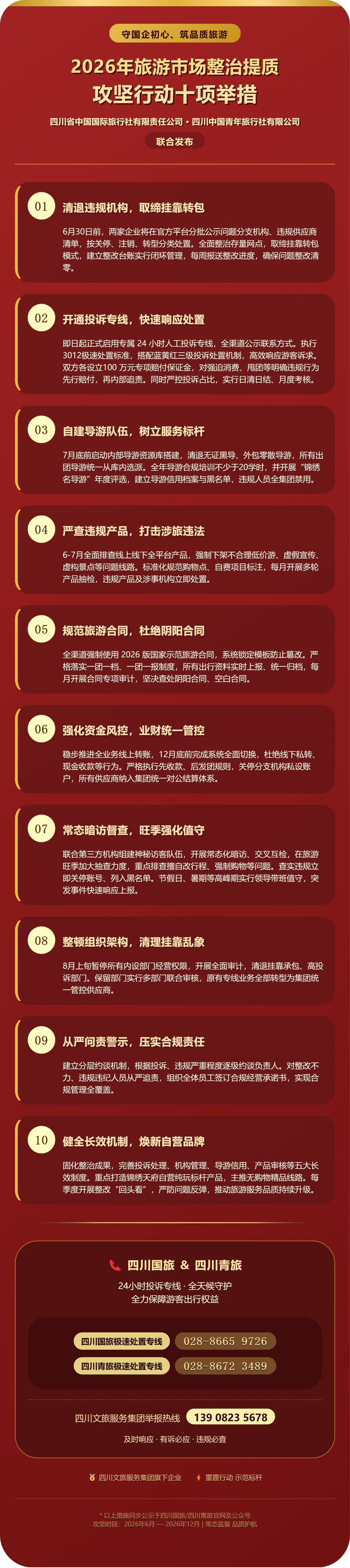 2026年游览市场整治提质攻坚行动十项行动